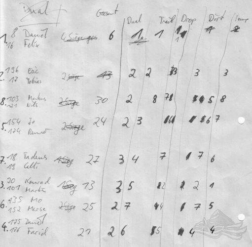 Click on the photo for the orgiginal